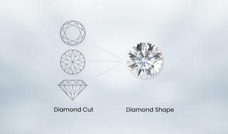 Comparison of various diamond shapes and cuts, highlighting differences between round brilliant cut, princess shape, and emerald cut diamonds.