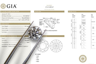 Two diamond reports side by side—one labeled “certified” from a recognized gem lab, the other marked “certificate included” with limited details—illustrating the key differences in diamond documentation and authenticity.