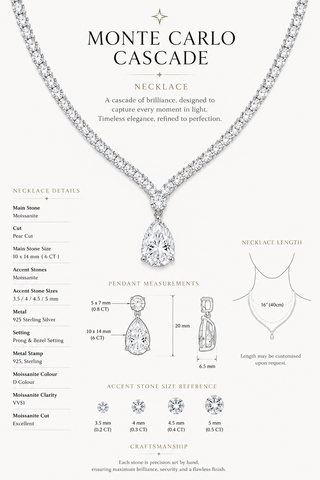 Monte Carlo Cascade Necklace